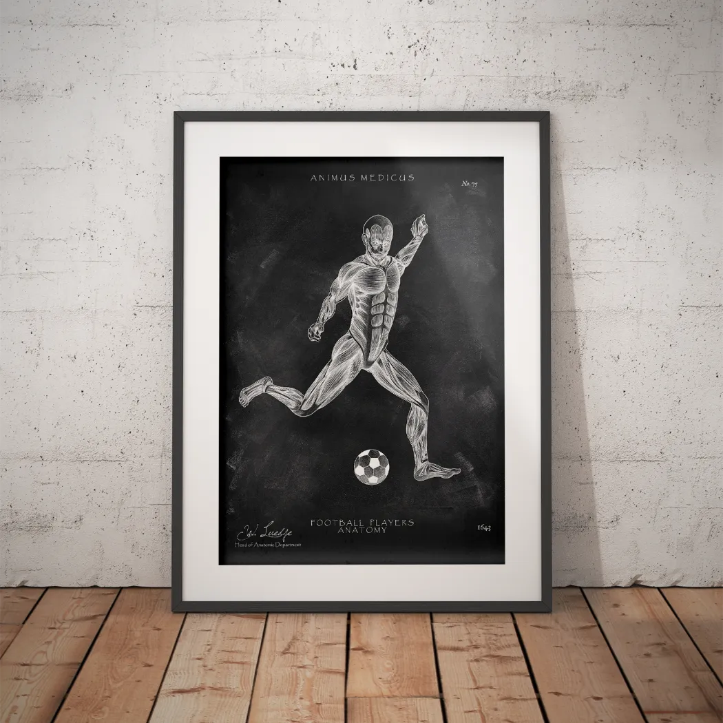 Soccer Anatomy Poster - Chalkboard