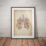 Lung with flowers